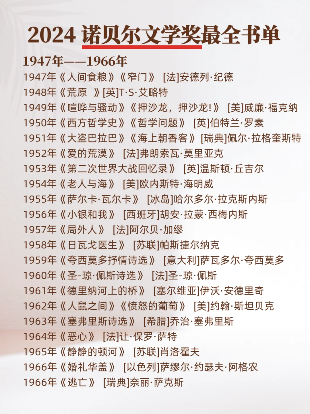2024诺贝尔文学奖蕞全书单🔥