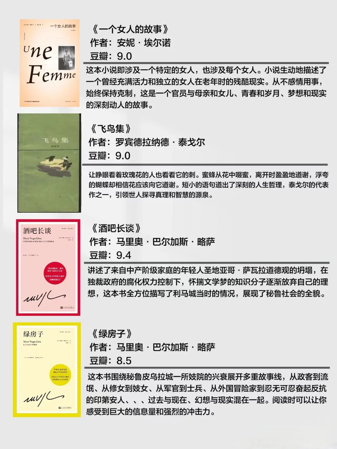 诺贝尔文学奖‖这20本书必读❗❗
