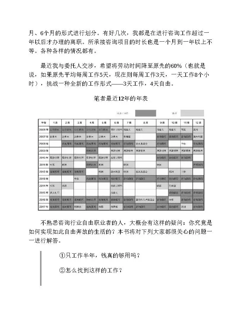 优秀图书推荐-如何将个人技能有效变现