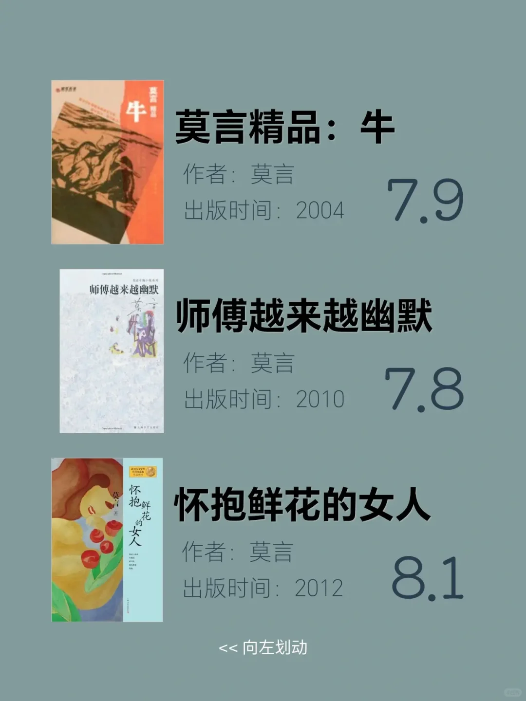 莫言21部最受读者喜爱作品，有没有你喜欢的