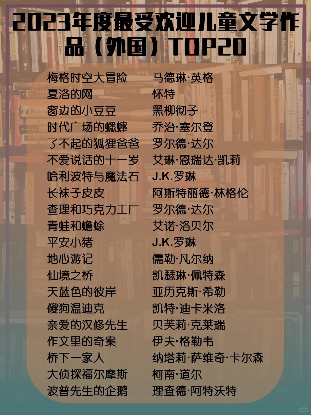 盘点2023年度最受欢迎的儿童文学作品TOP20