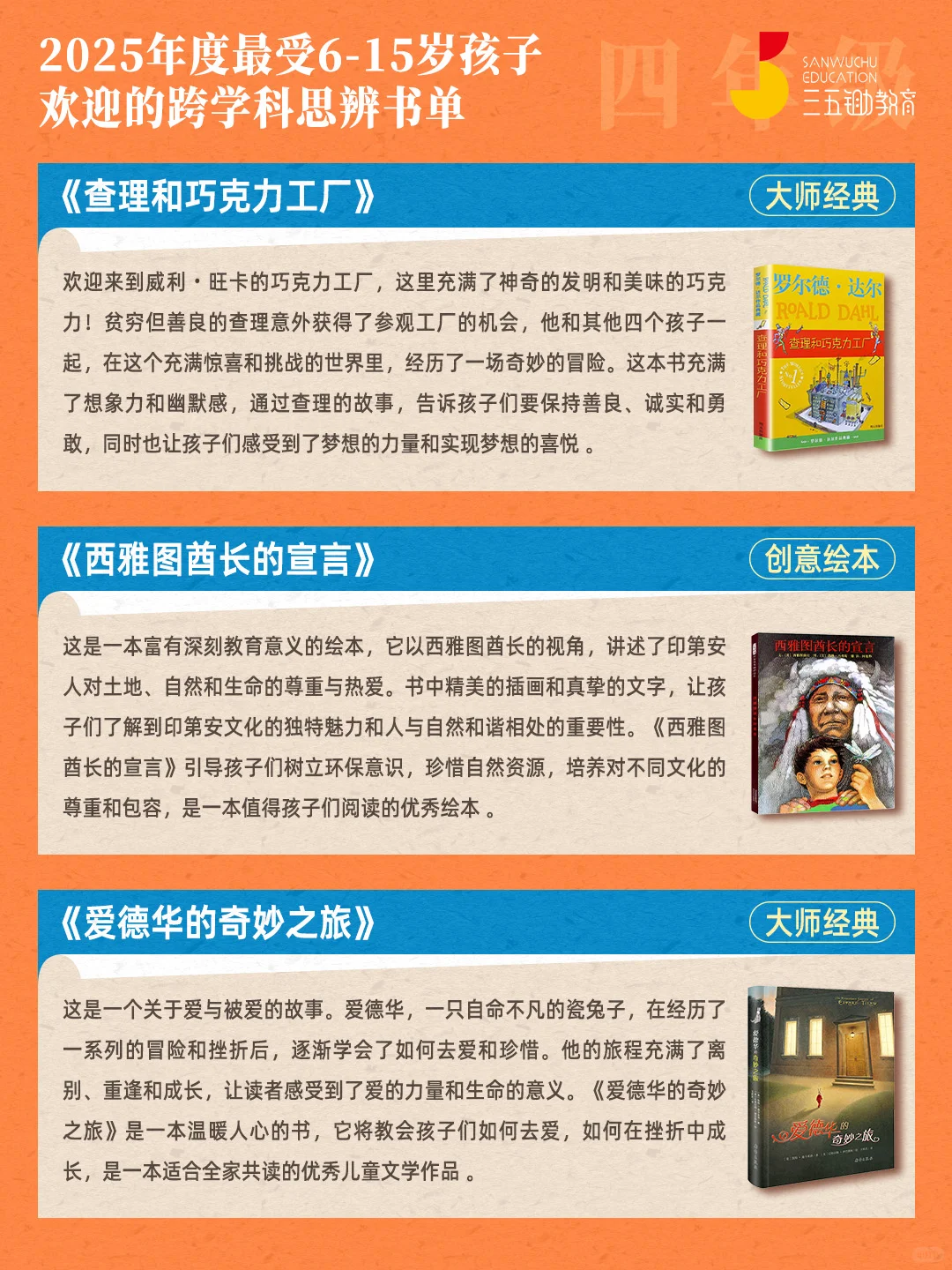 🔥家长速收藏！6-15岁孩子的暑期书单来啦