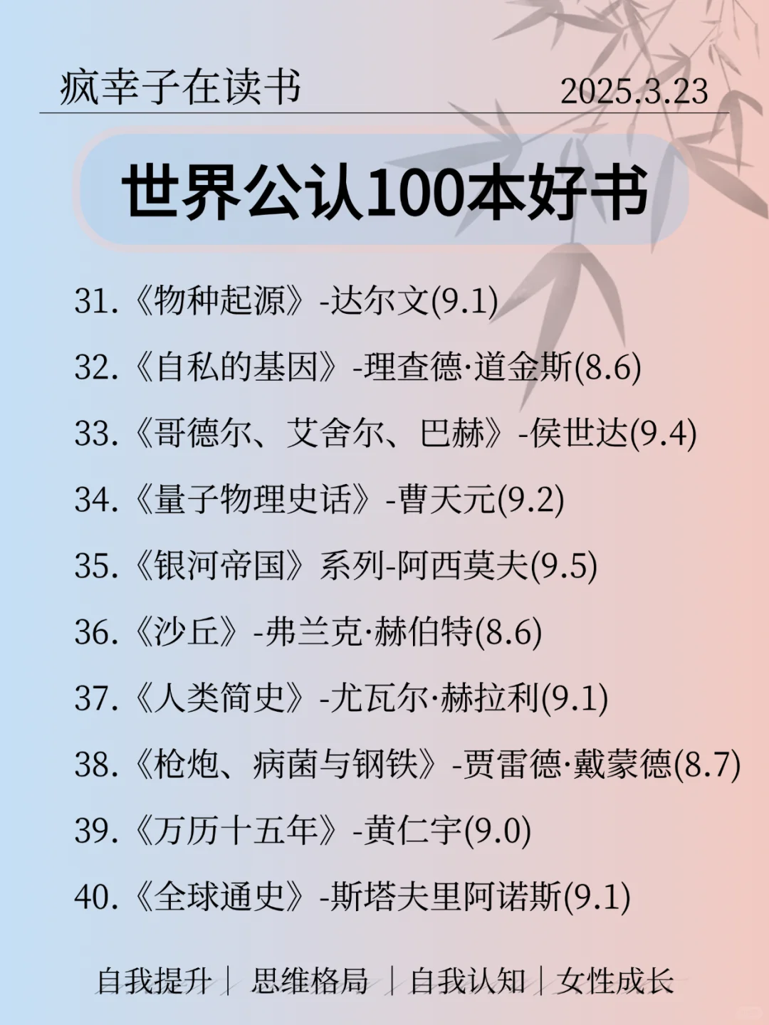 世界公认的100本好书书单