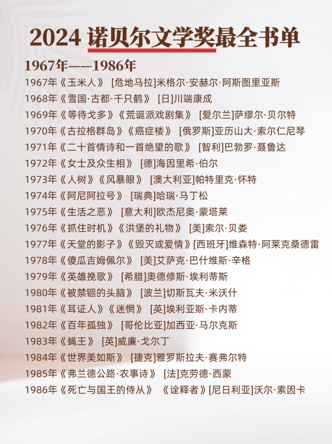 2024诺贝尔文学奖蕞全书单🔥