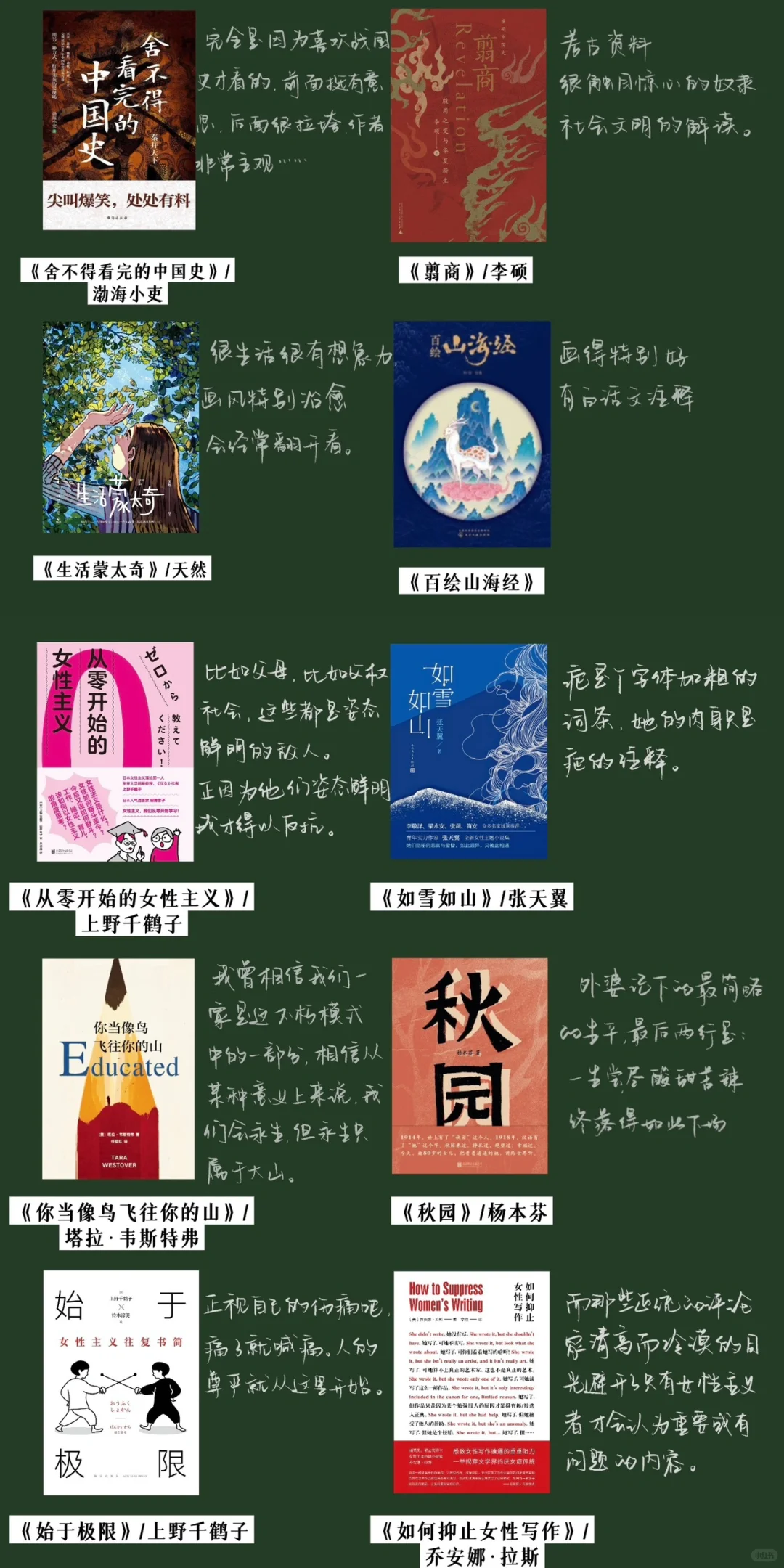2023 读了48本书
