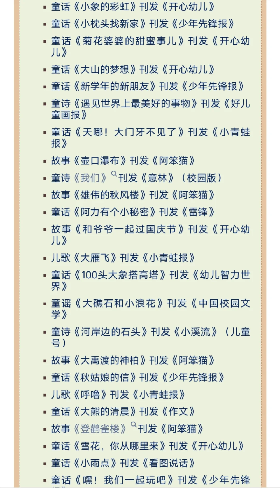 我的2024，我的创作生活