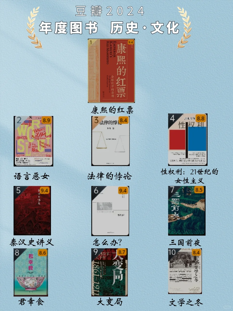 🔥豆瓣年度读书榜单出炉啦// 码住慢慢看