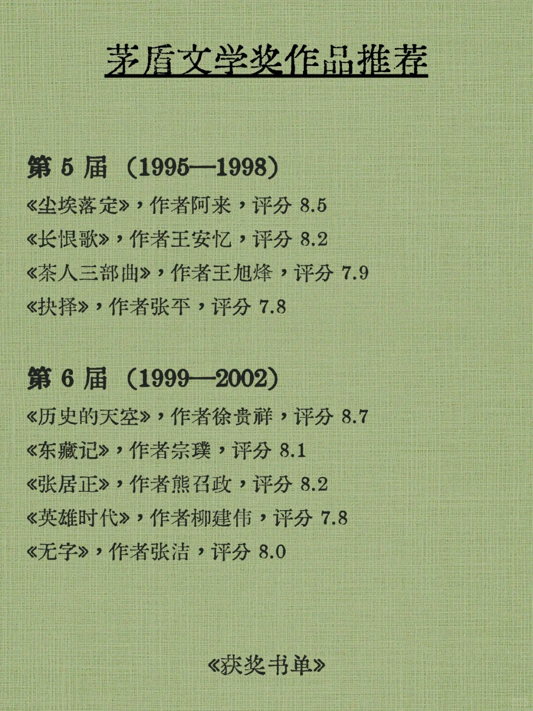 茅盾文学获奖作品｜哪部让你上了头？