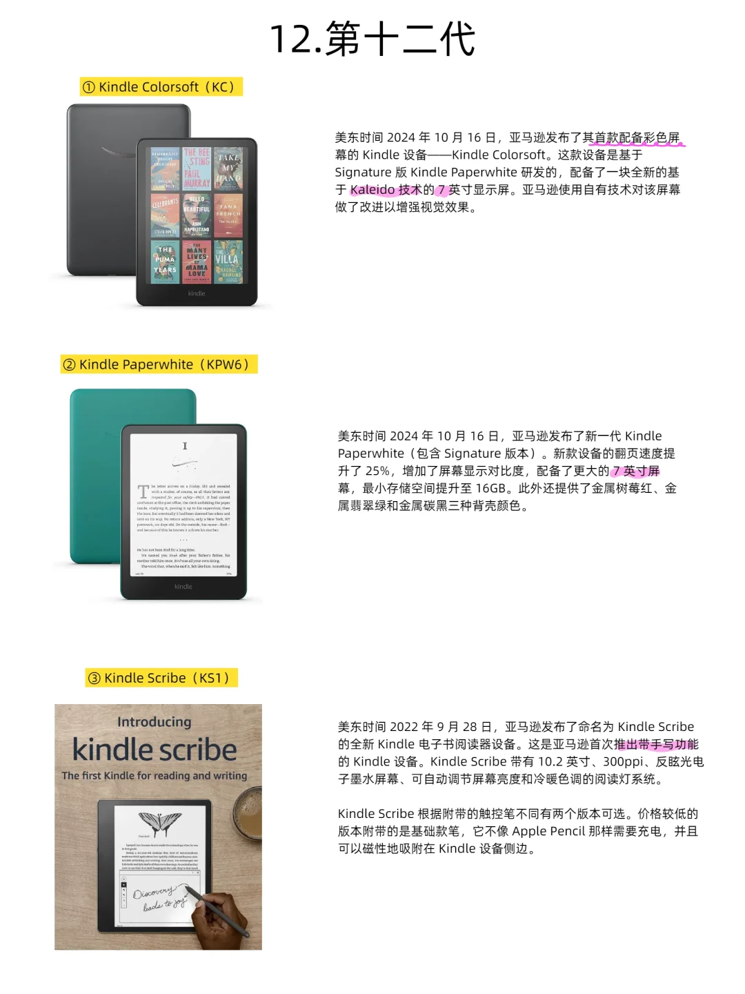 历代kindle阅读器介绍【详细版】