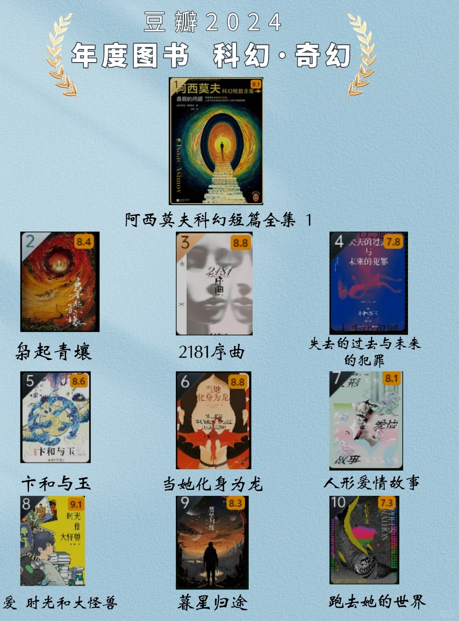 🔥豆瓣年度读书榜单出炉啦// 码住慢慢看