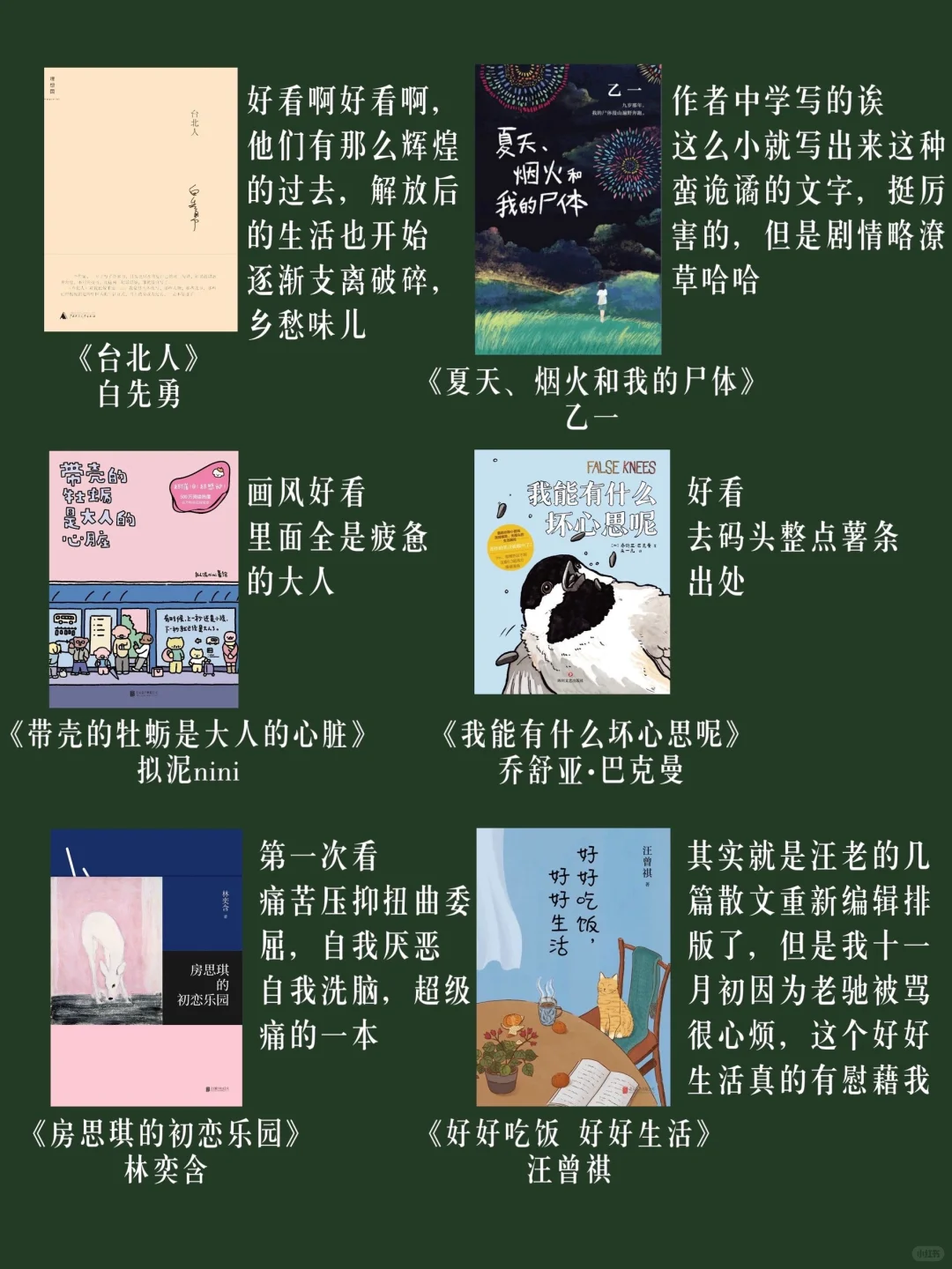 2023 读了48本书