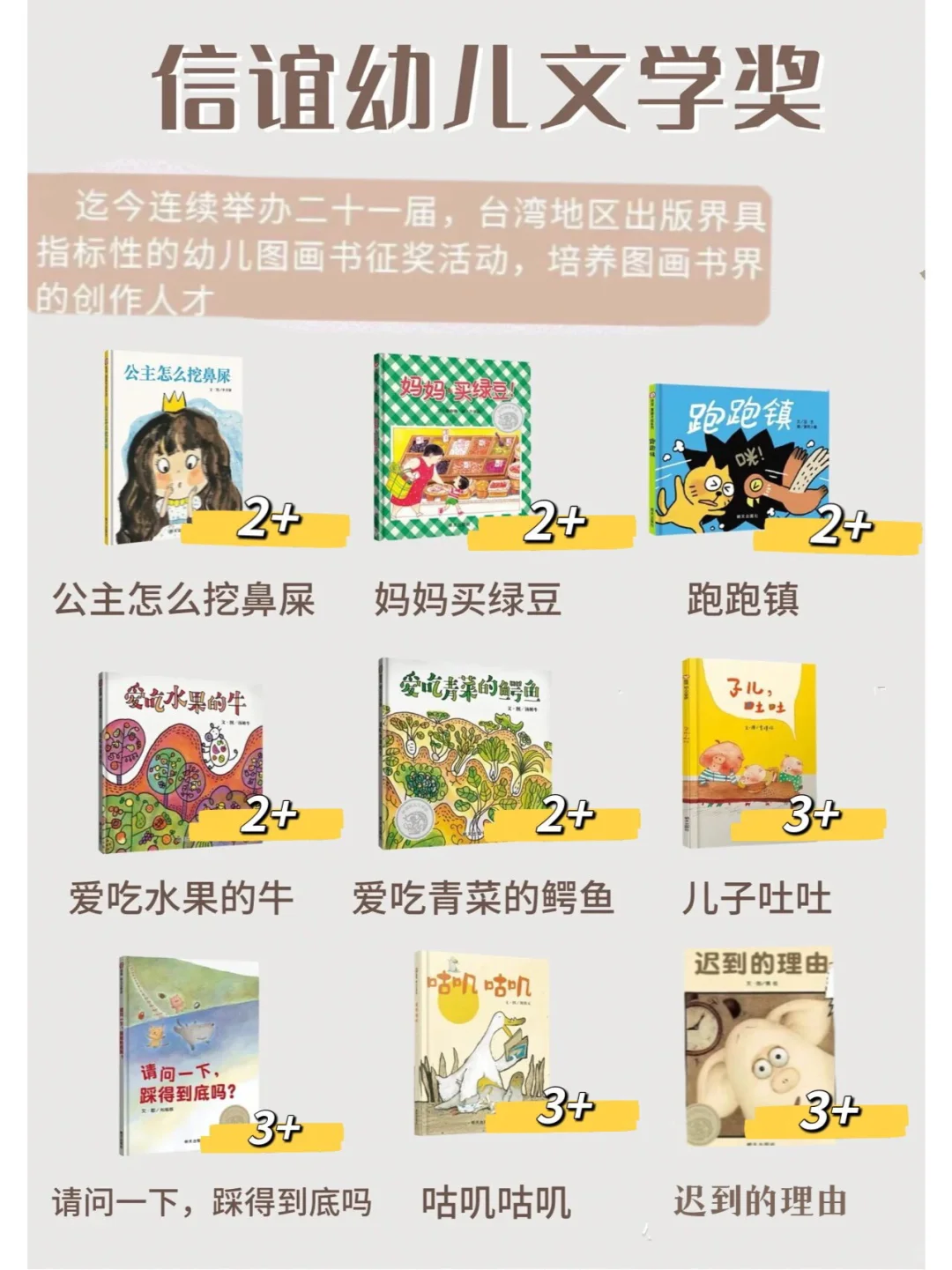 国内外经典获奖绘本推荐：一招教你选对绘本