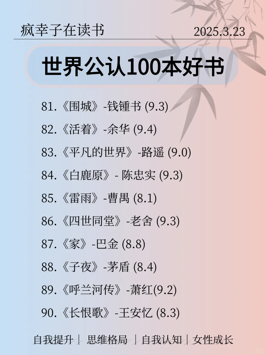 世界公认的100本好书书单