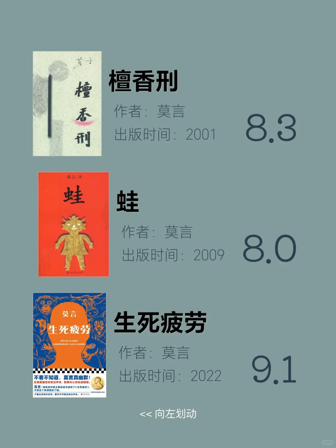 莫言21部最受读者喜爱作品，有没有你喜欢的
