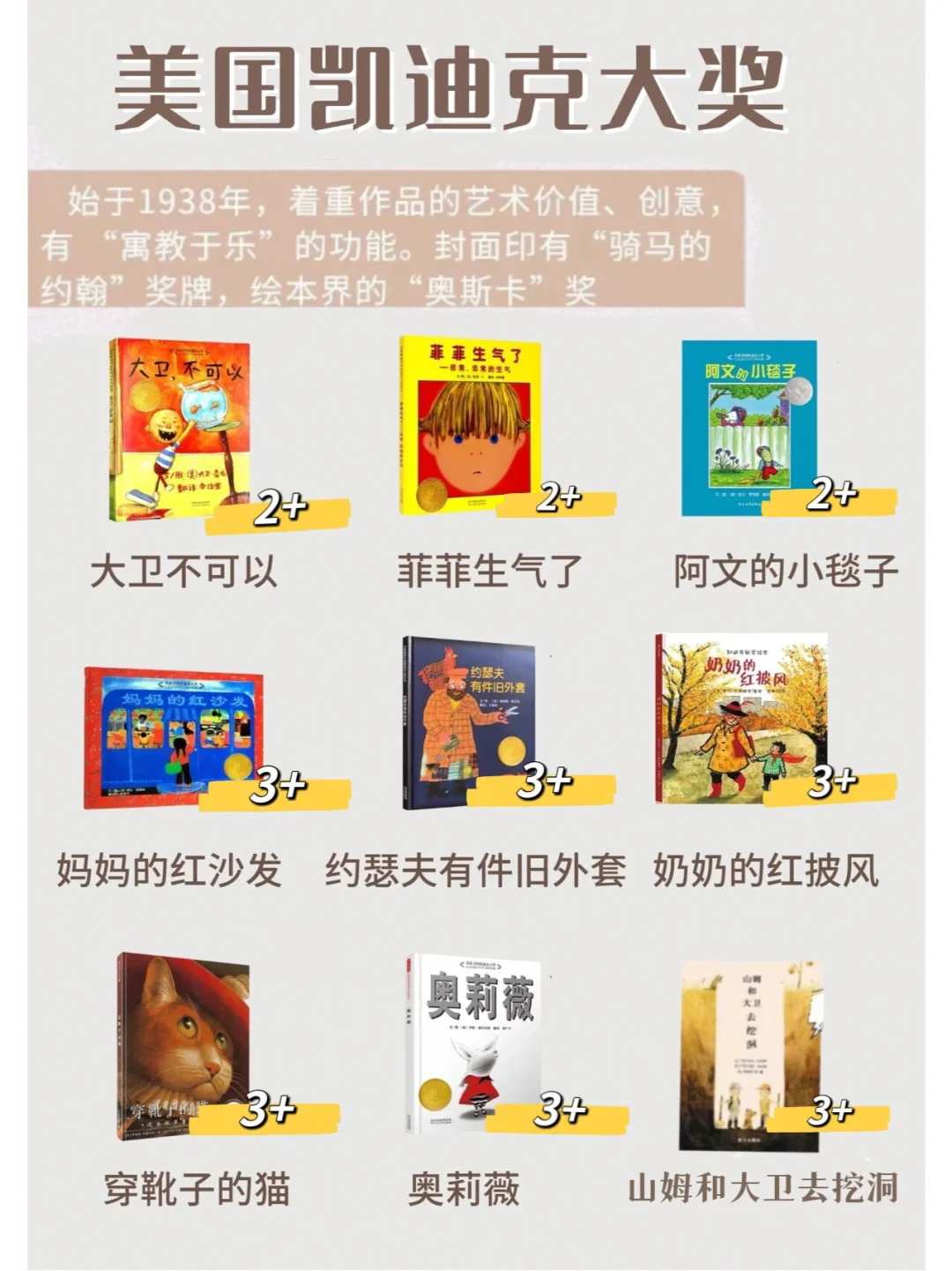 国内外经典获奖绘本推荐：一招教你选对绘本