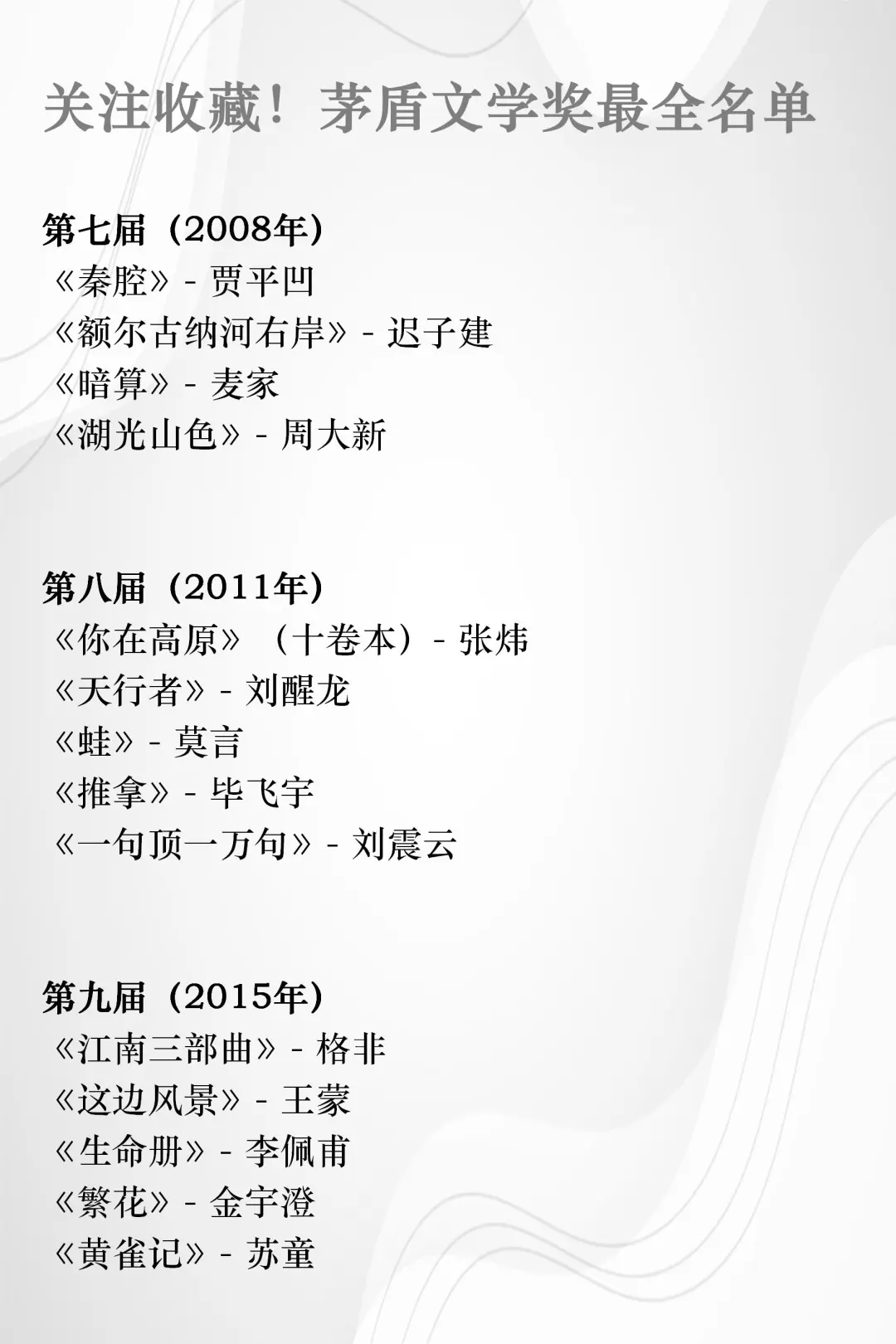 关注收藏！中国作协认证的
