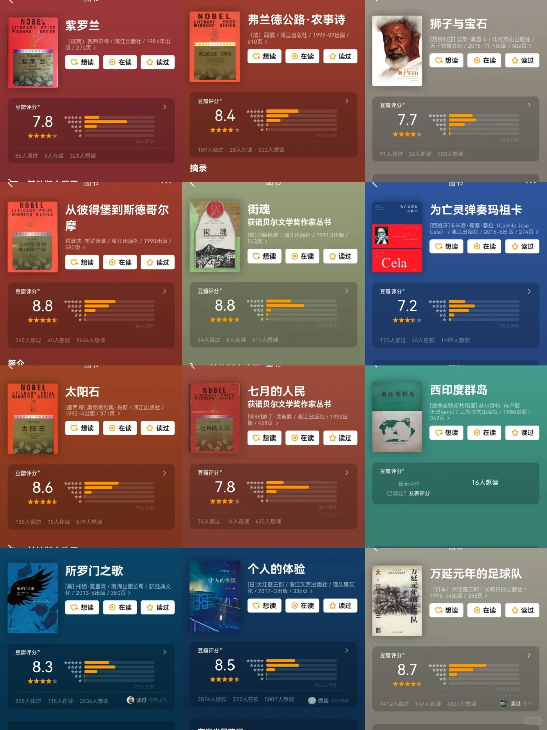 董宇辉推荐书单|诺贝尔文学奖作品|豆瓣高分