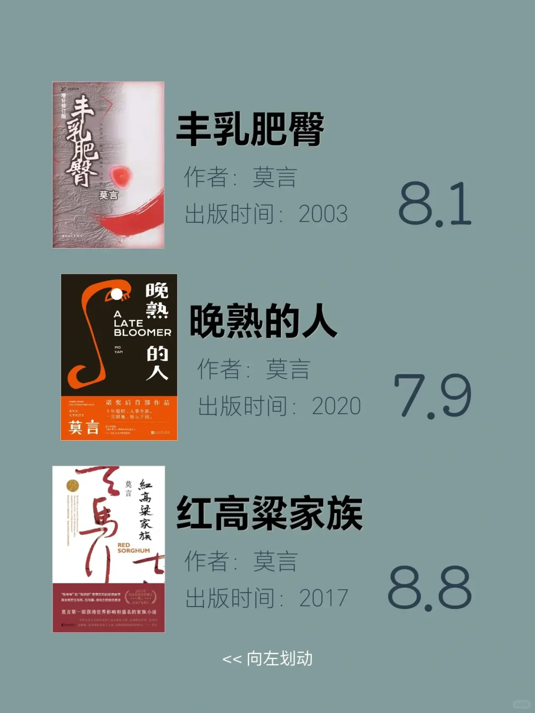 莫言21部最受读者喜爱作品，有没有你喜欢的