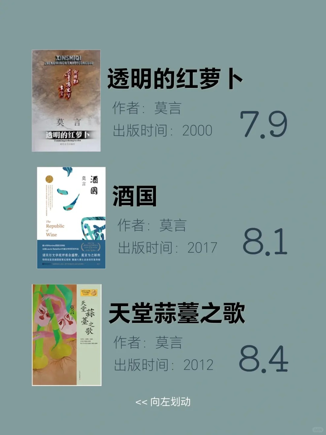 莫言21部最受读者喜爱作品，有没有你喜欢的