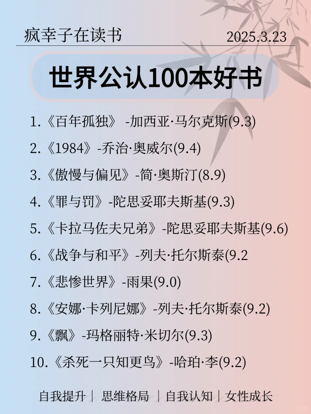 世界公认的100本好书书单
