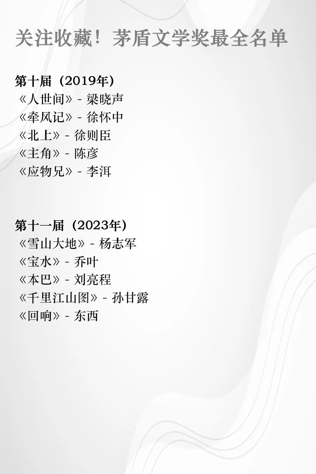 关注收藏！中国作协认证的