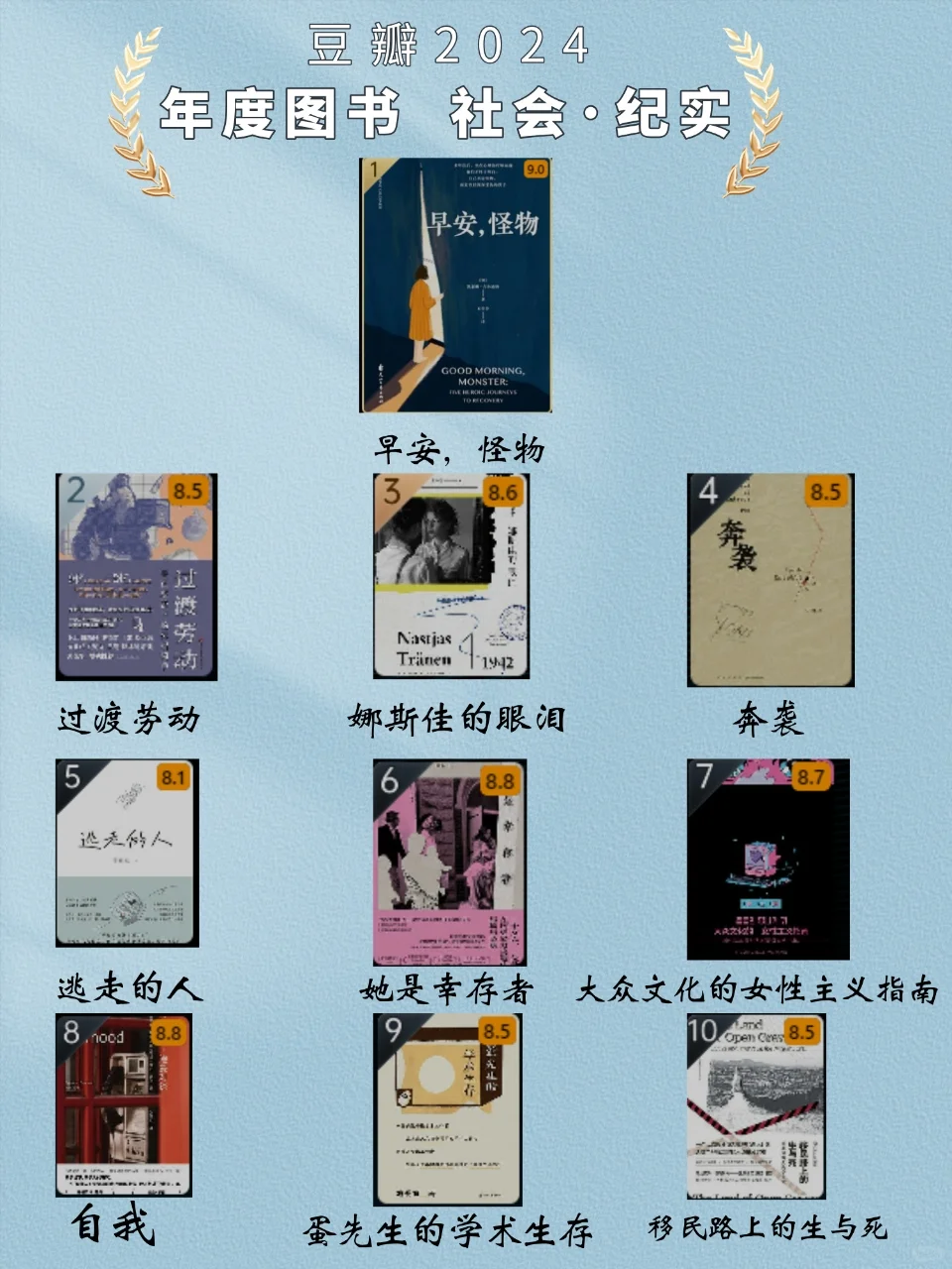 🔥豆瓣年度读书榜单出炉啦// 码住慢慢看