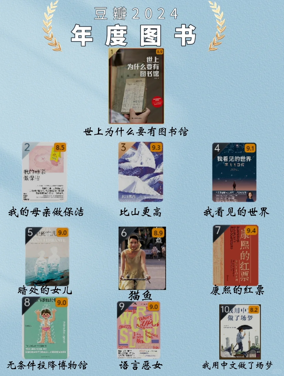 🔥豆瓣年度读书榜单出炉啦// 码住慢慢看