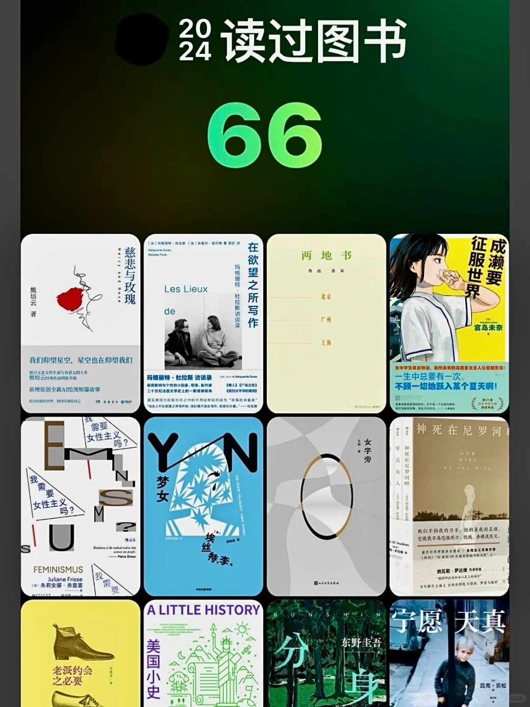 年度阅读报告丨2024年读完了66本书📚