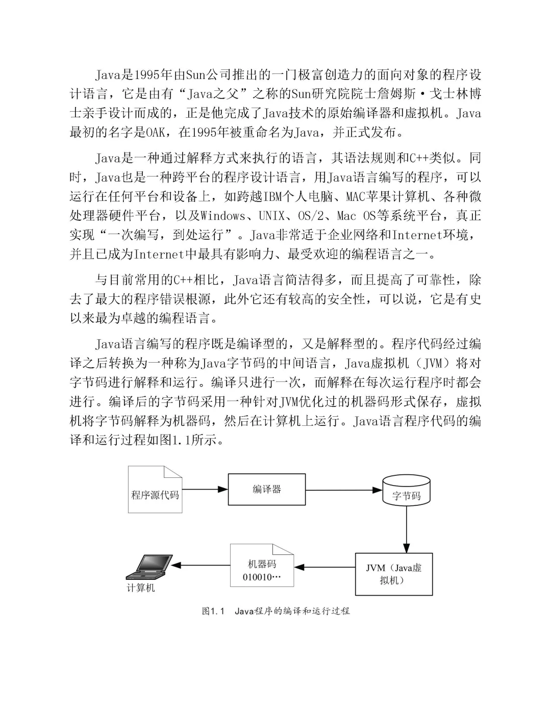 优秀图书推荐-Java 从入门到精通