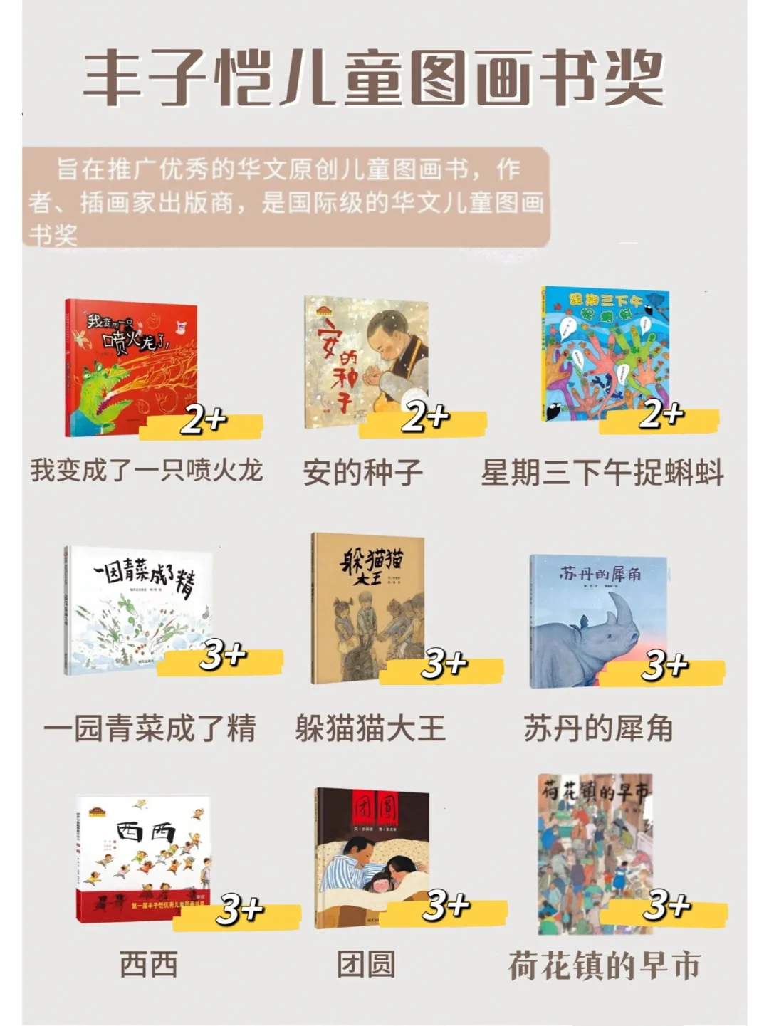 国内外经典获奖绘本推荐：一招教你选对绘本