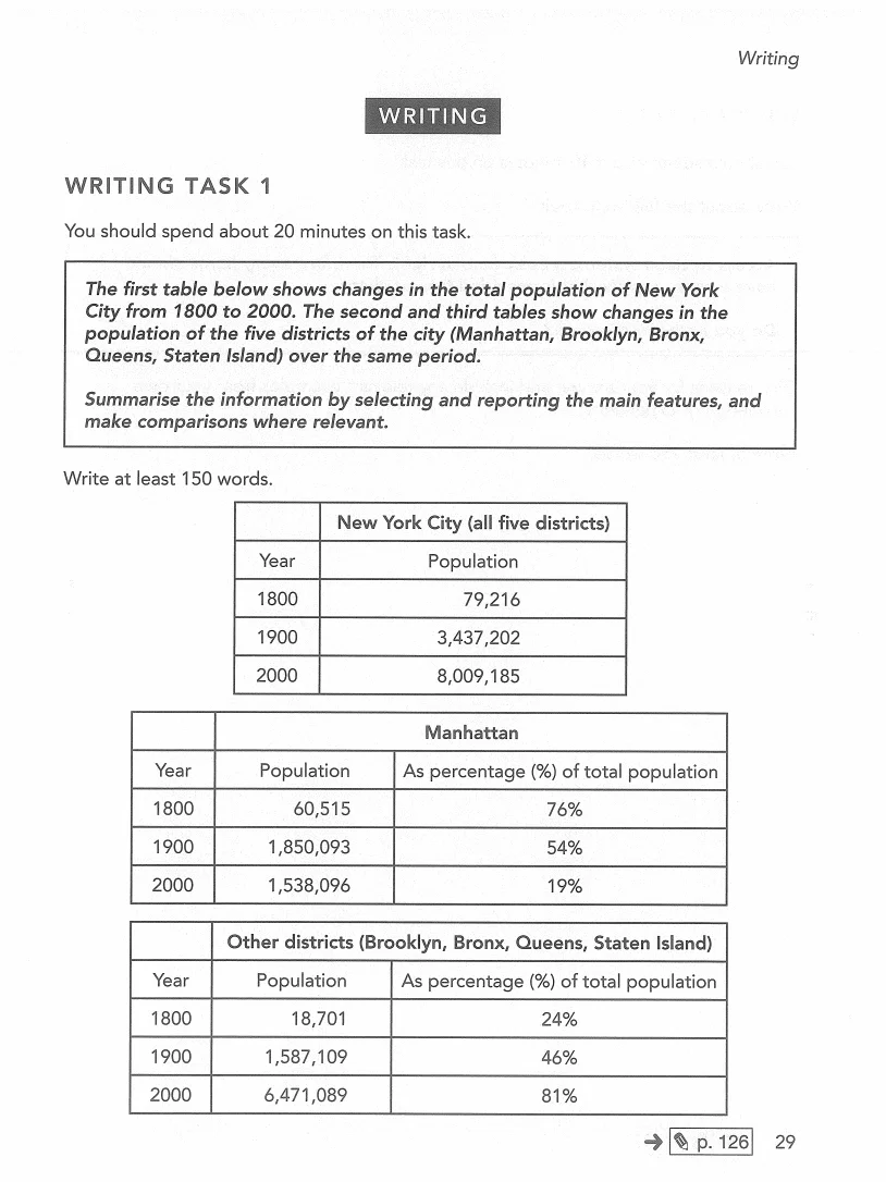 剑20·yuan📚PDF！官方排版就是清晰