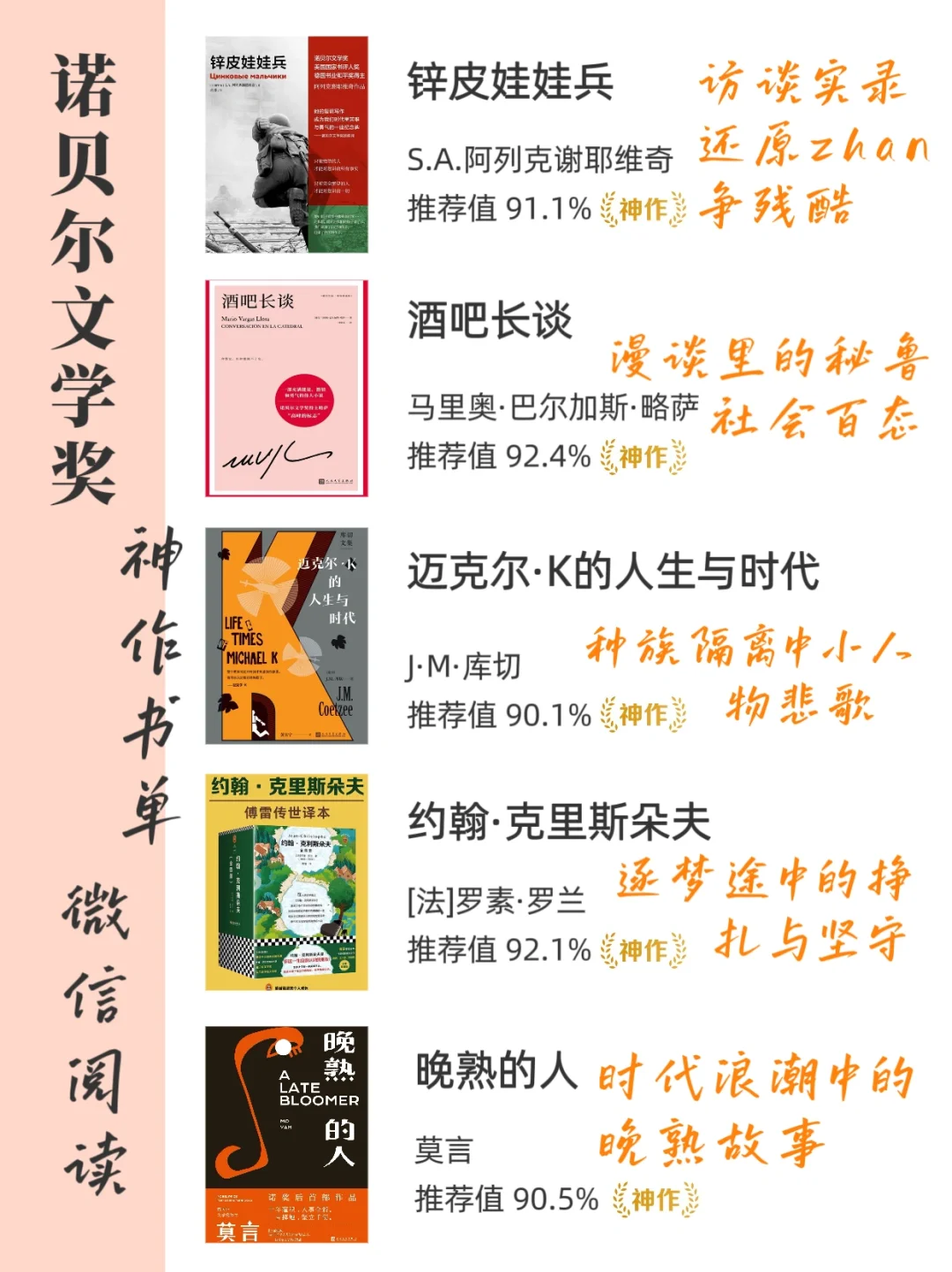 高高含金量30本诺奖封神之作🔥，格局炸裂！
