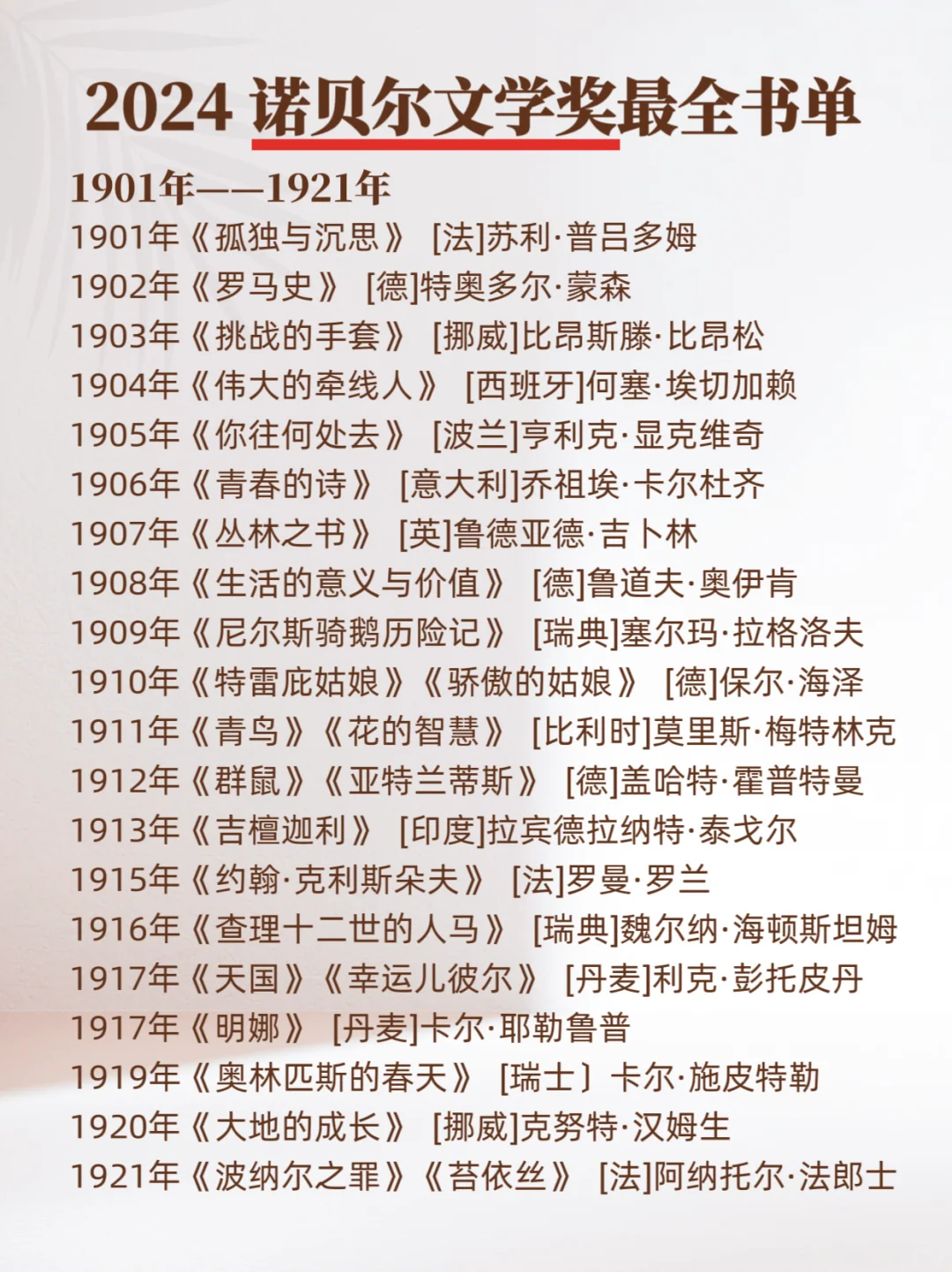 2024诺贝尔文学奖蕞全书单🔥