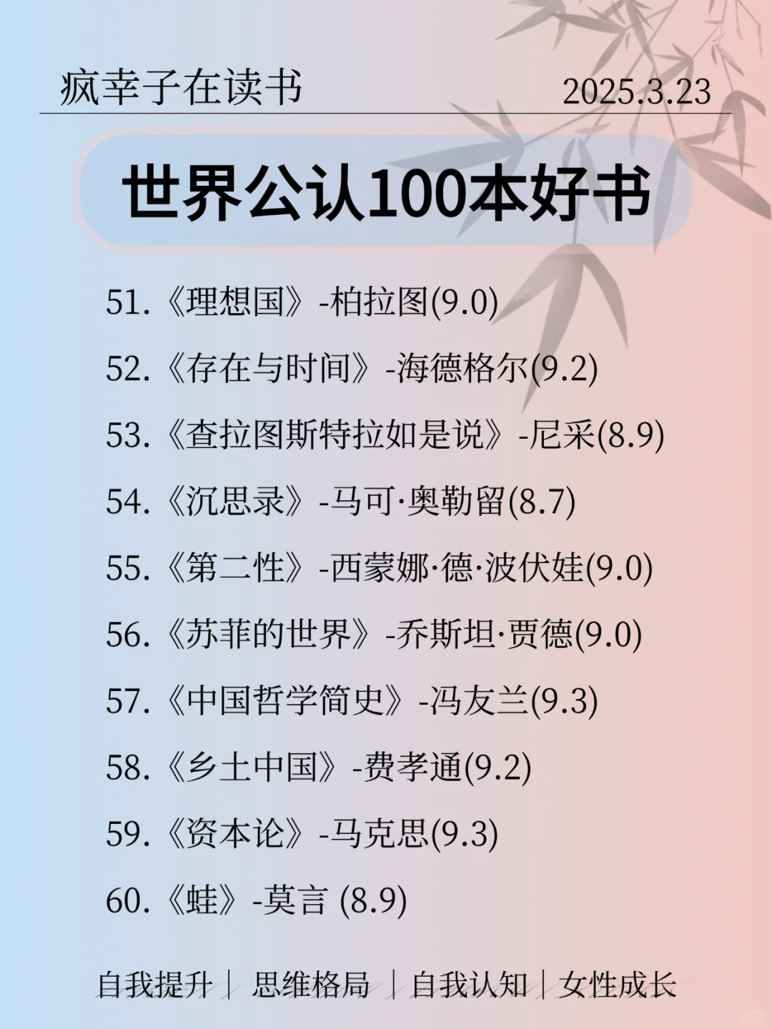 世界公认的100本好书书单