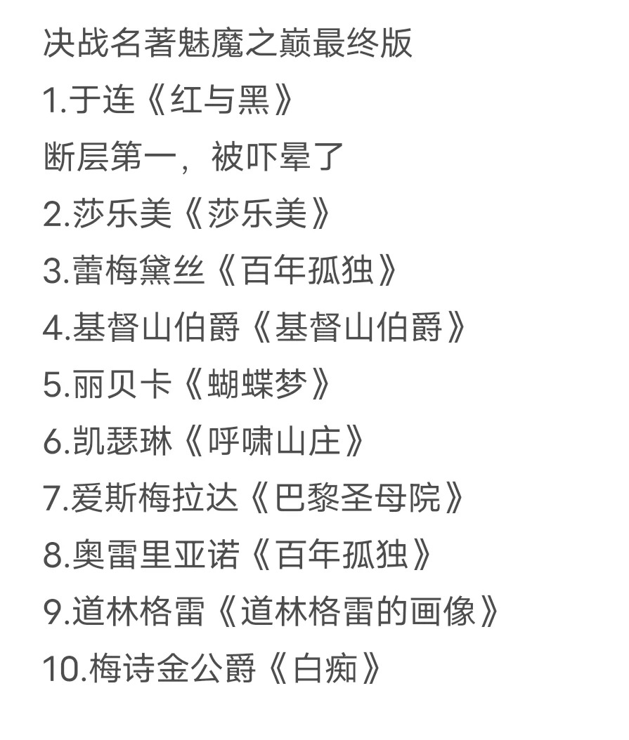 决战名著魅魔之巅(最终榜)