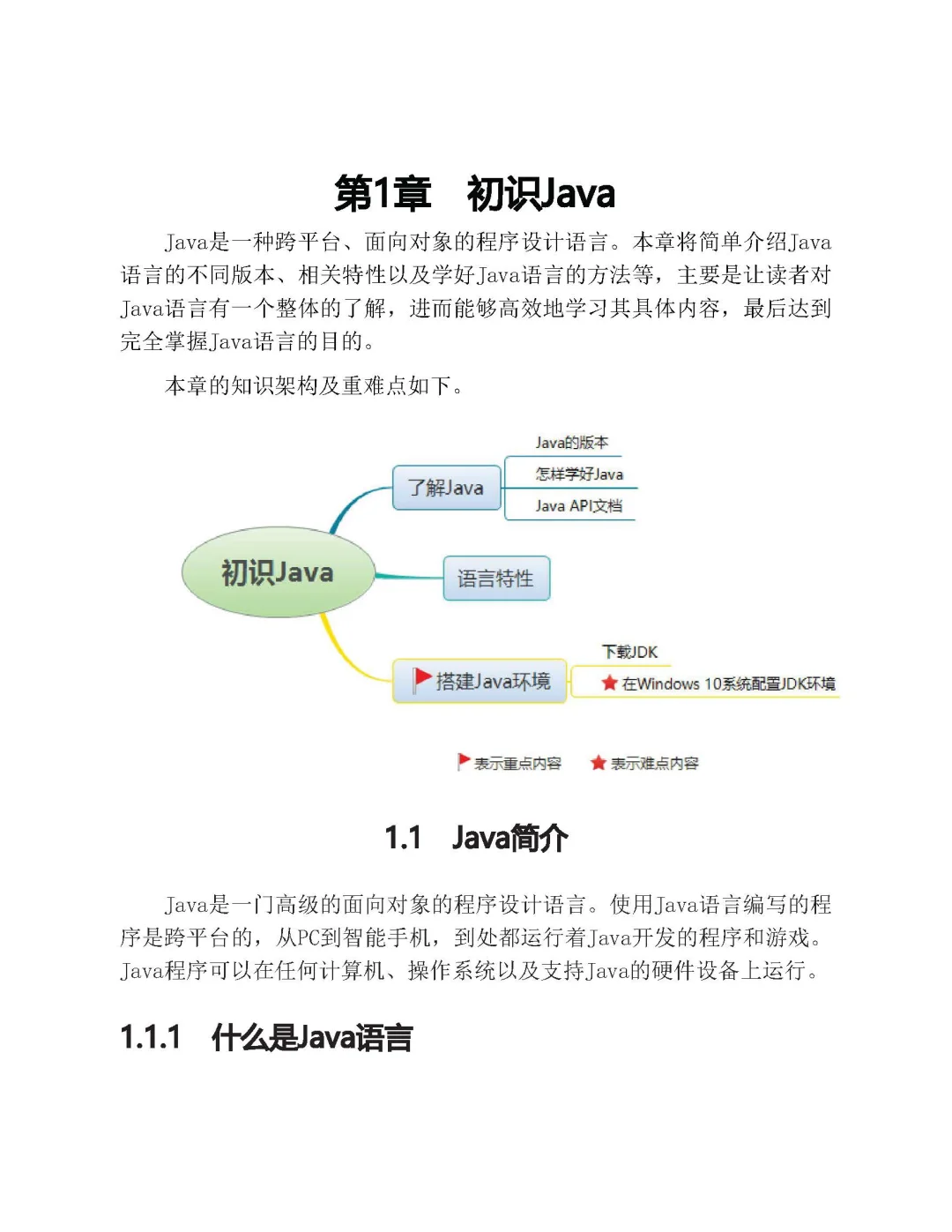 优秀图书推荐-Java 从入门到精通