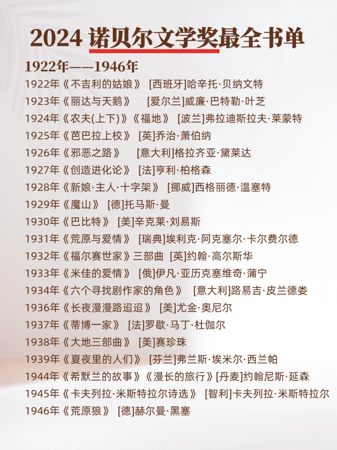 2024诺贝尔文学奖蕞全书单🔥