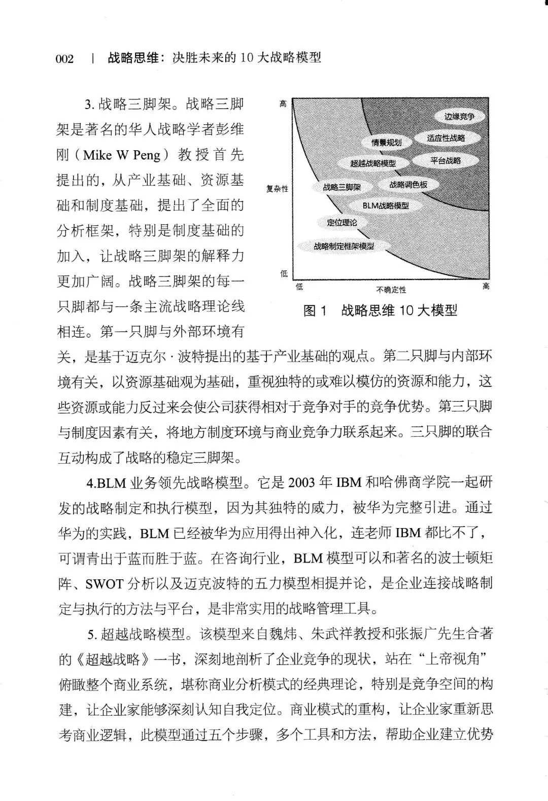 优秀图书推荐-战略思维