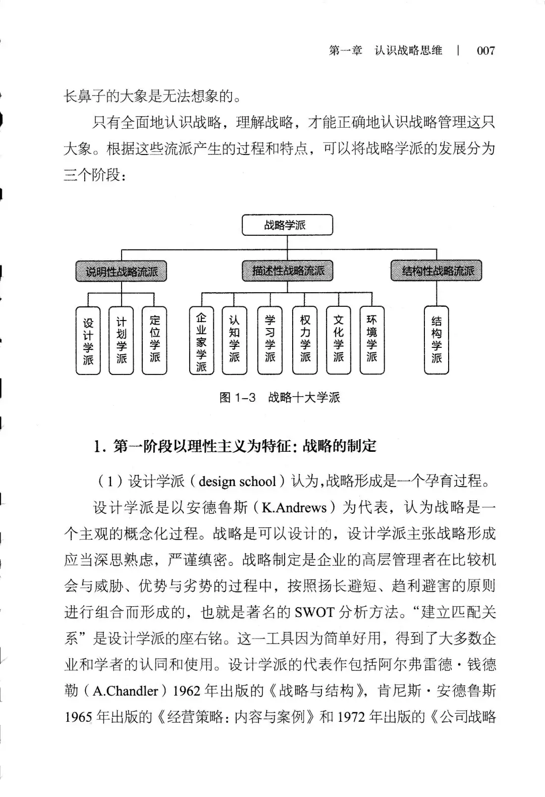 优秀图书推荐-战略思维