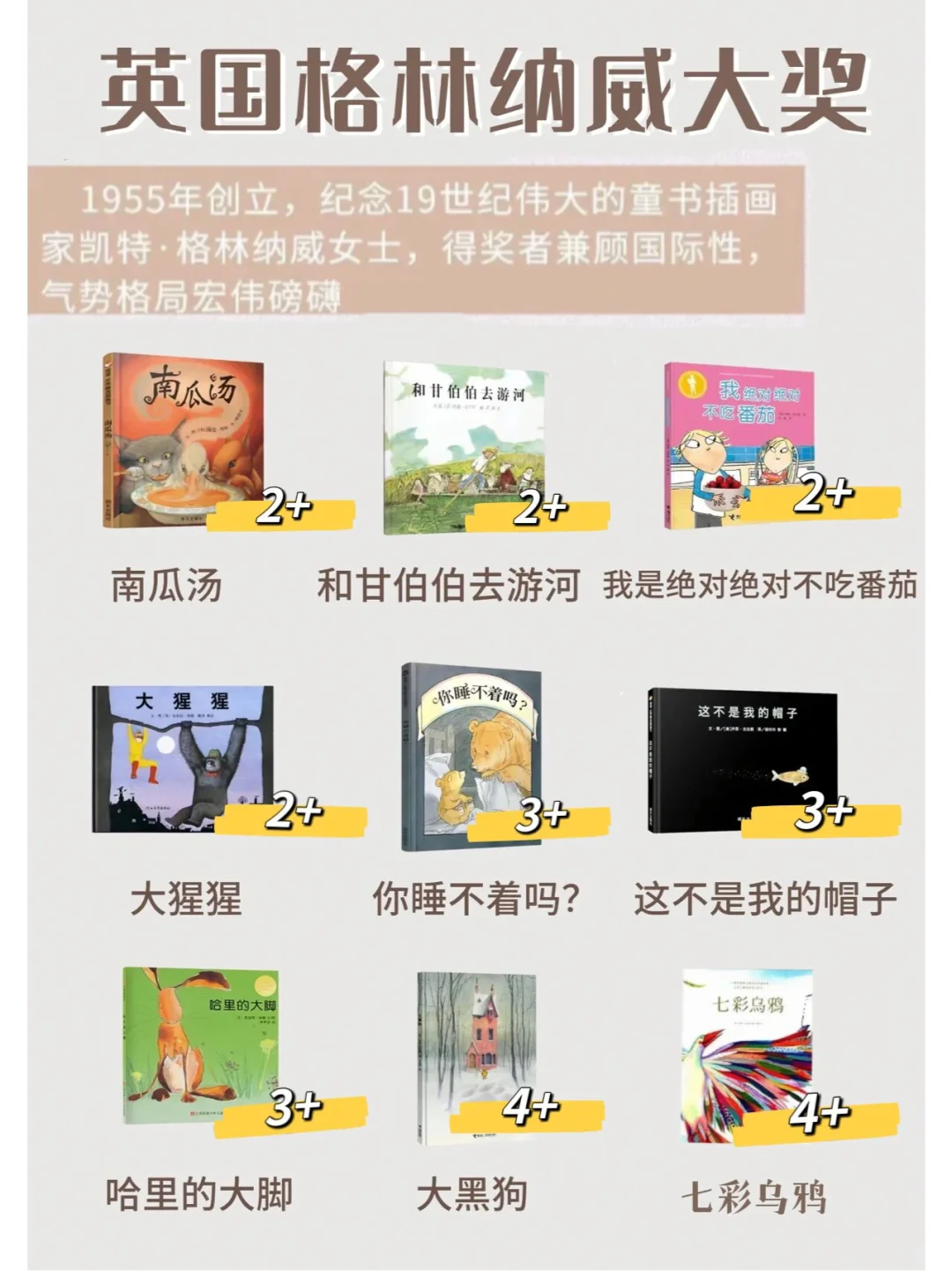 国内外经典获奖绘本推荐：一招教你选对绘本
