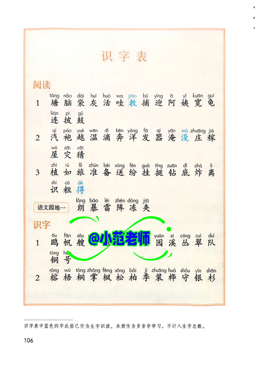 2025最新二年级人教版上册语文电子课本