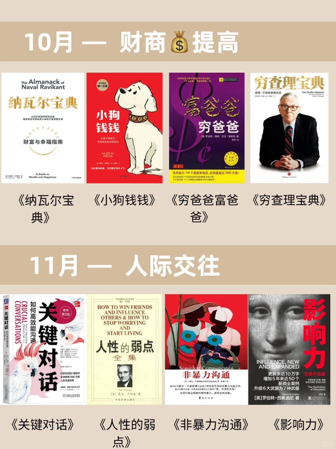 📚脑子会变快的7类书，看了狠狠逆袭！