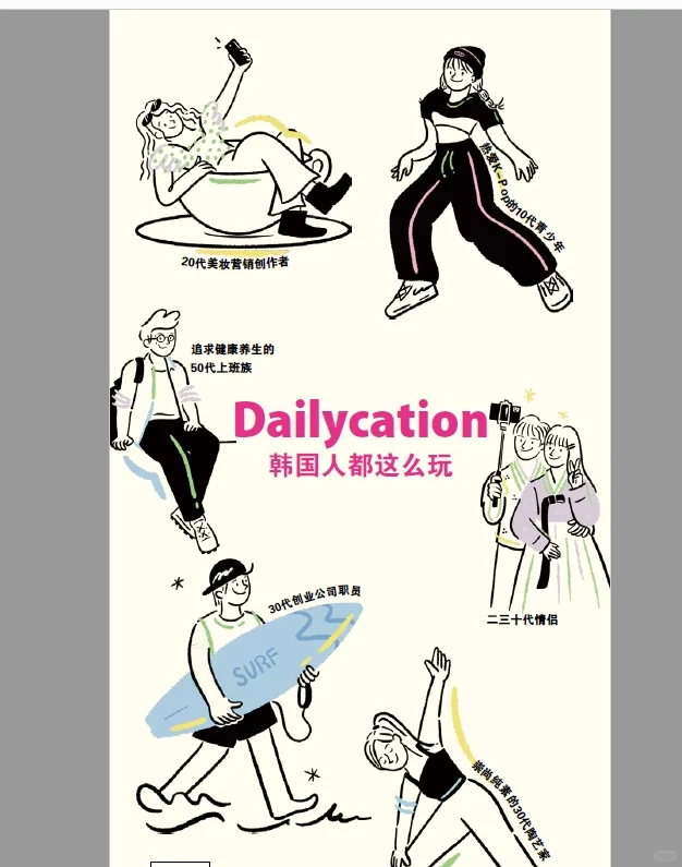 关于韩国旅游的电子书