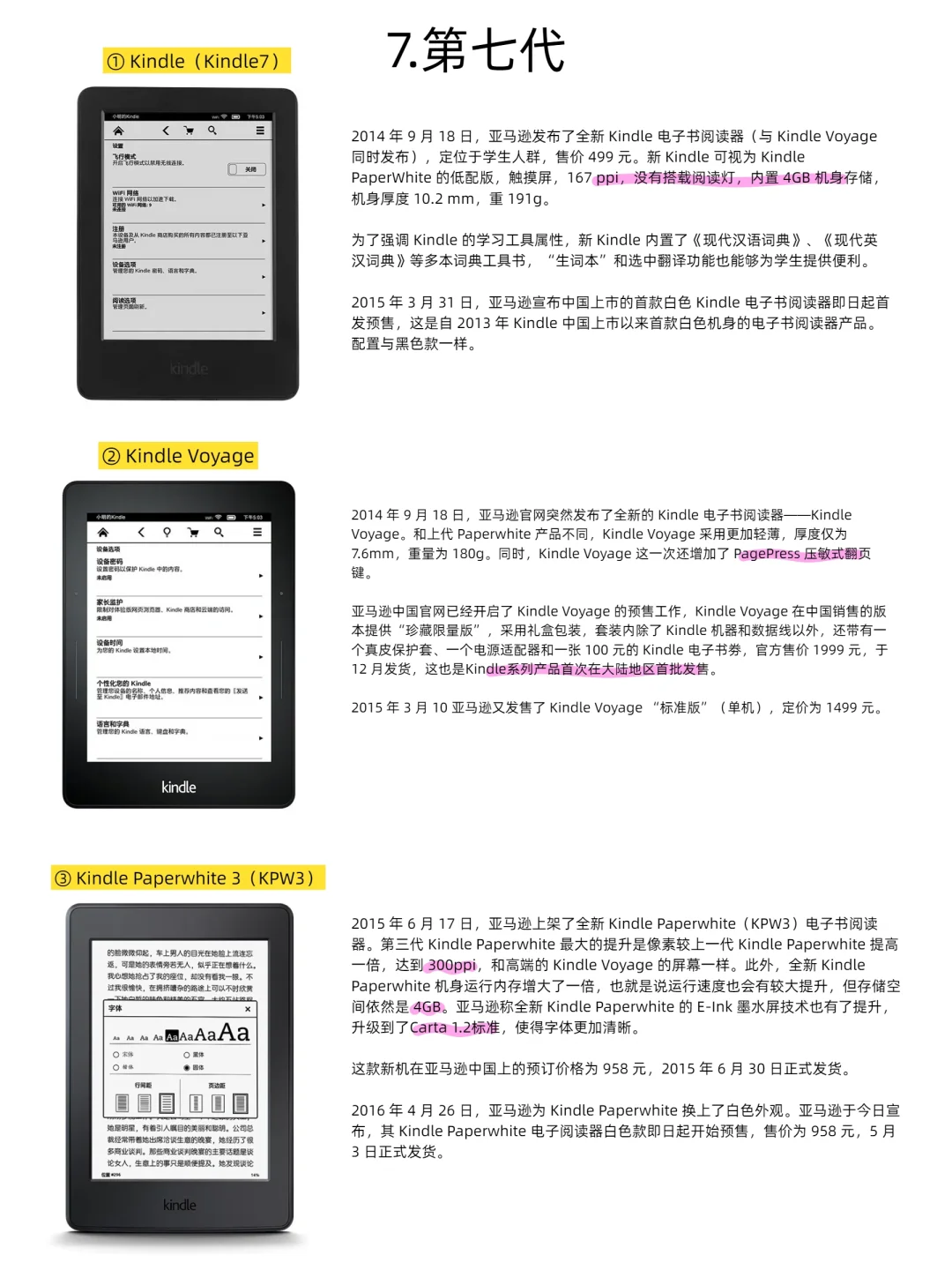 历代kindle阅读器介绍【详细版】