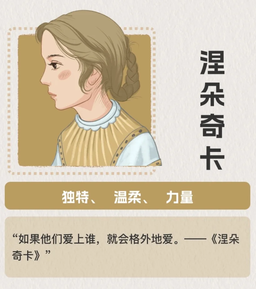 测试｜经典文学中和你最像的是？🤫