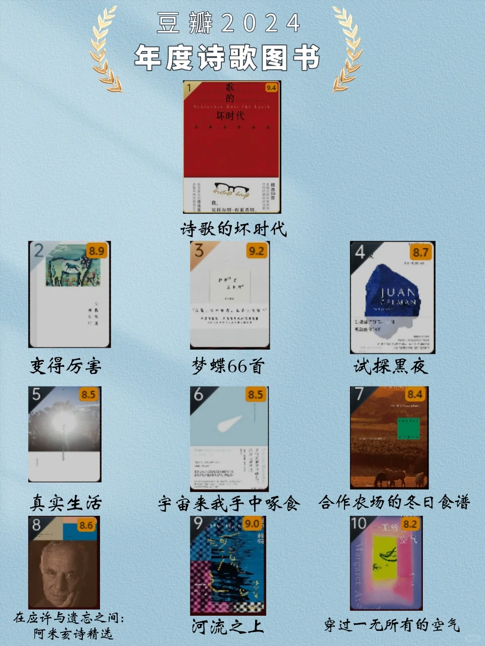 🔥豆瓣年度读书榜单出炉啦// 码住慢慢看