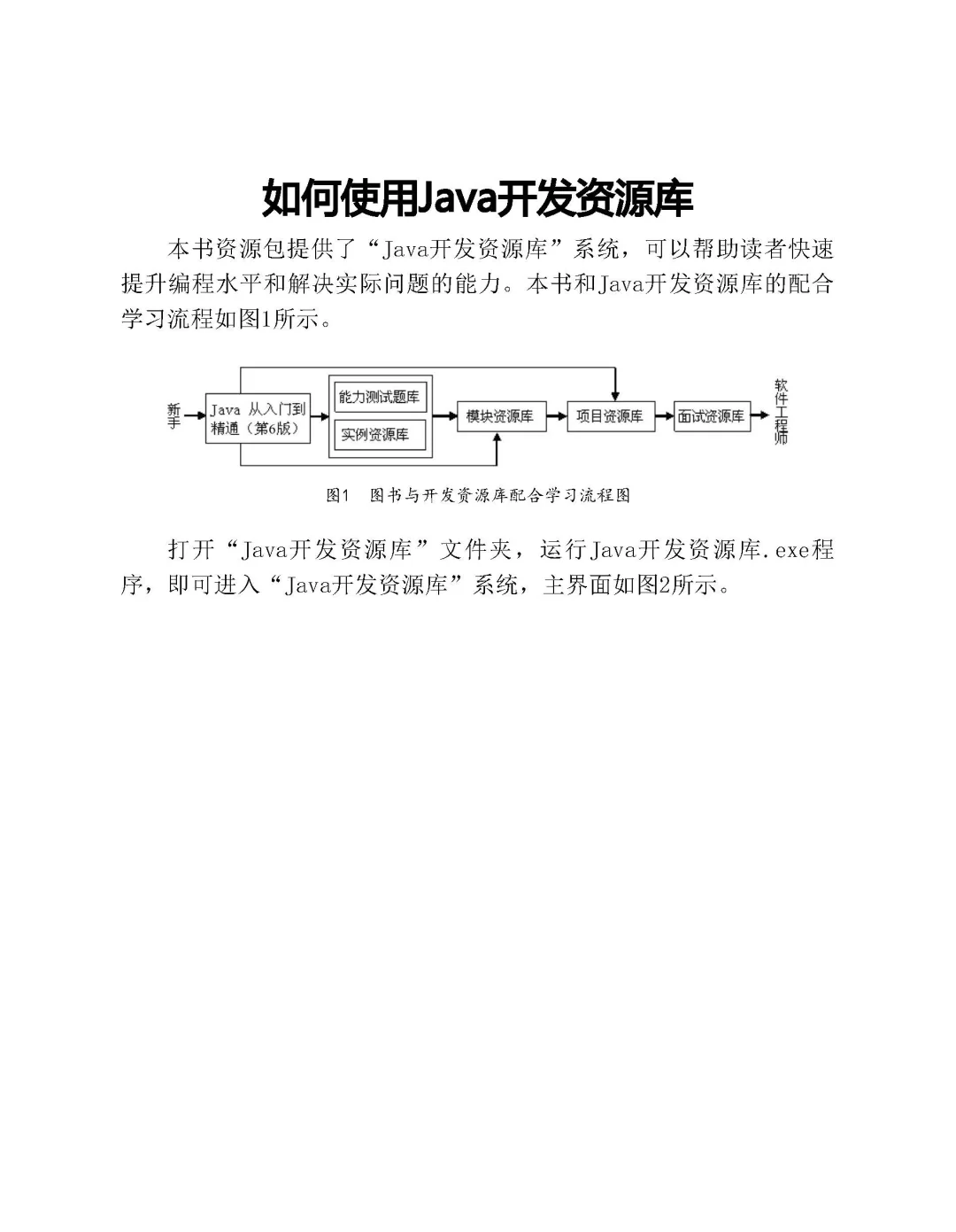 优秀图书推荐-Java 从入门到精通