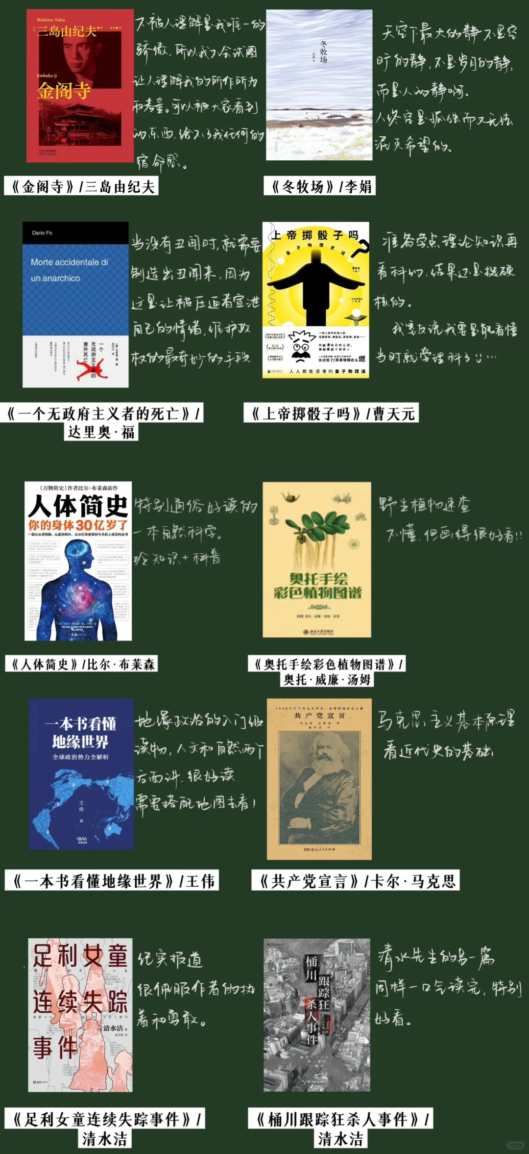2023 读了48本书