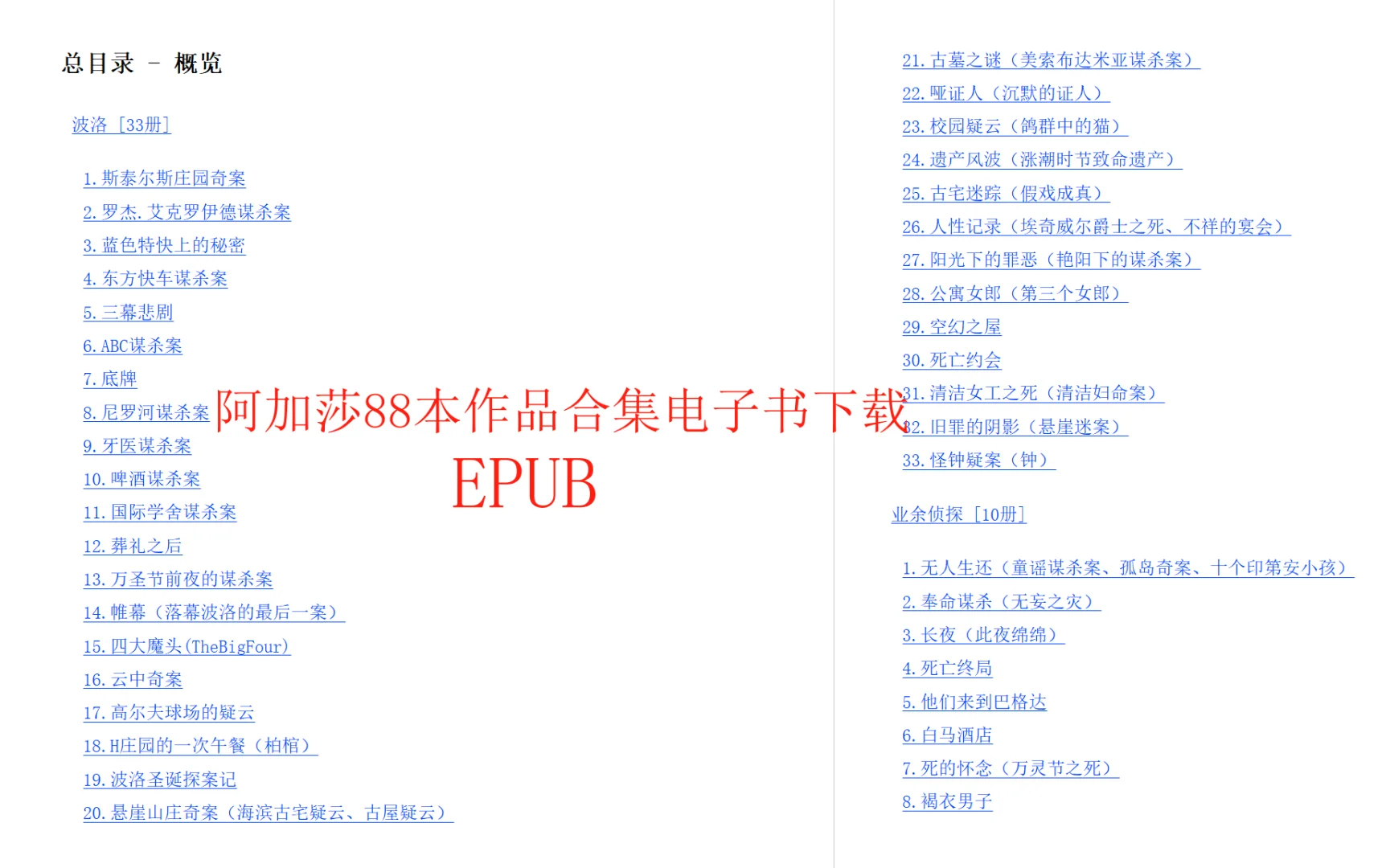 阿加莎·克里斯蒂88本全集电子书