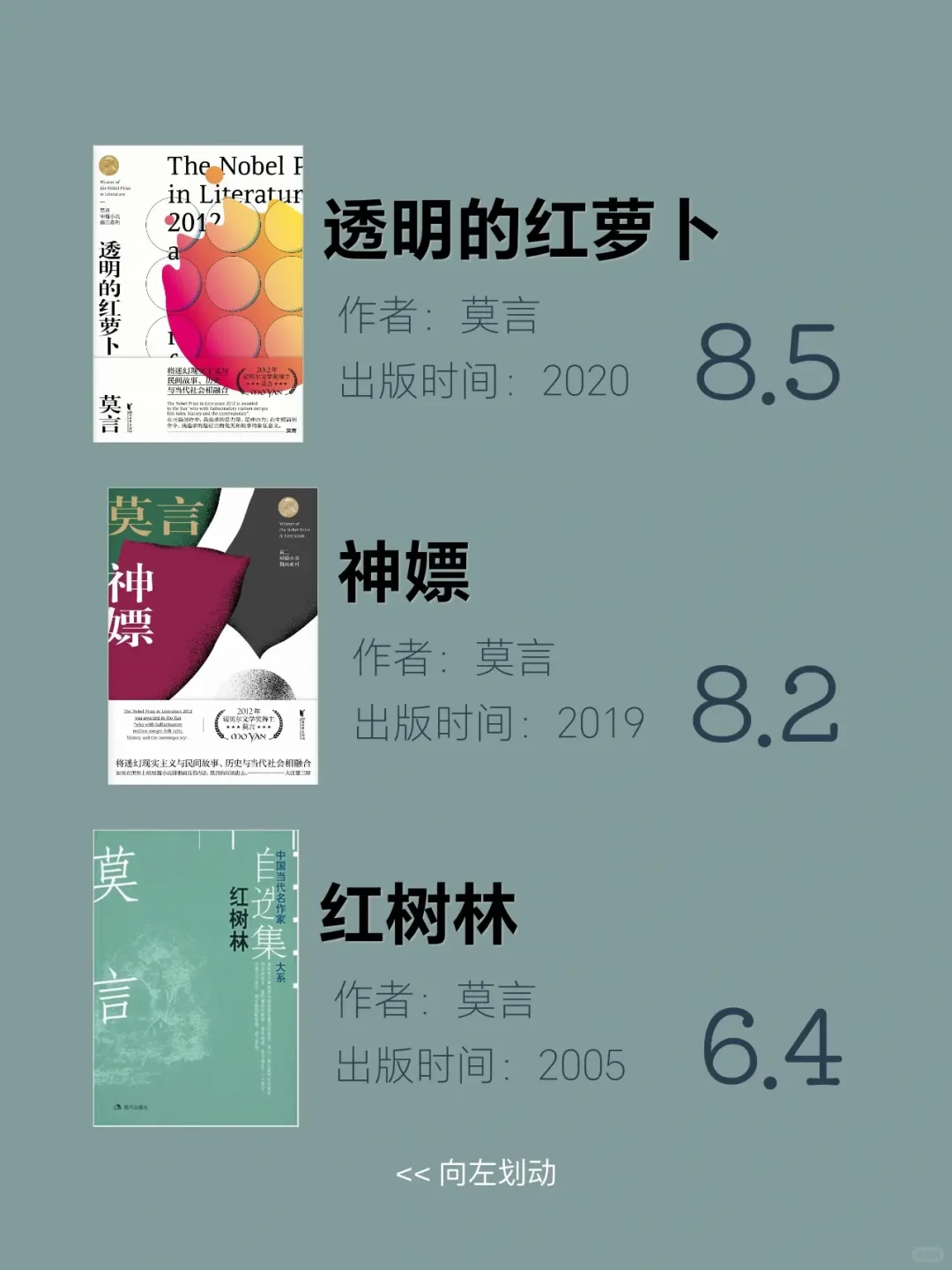 莫言21部最受读者喜爱作品，有没有你喜欢的